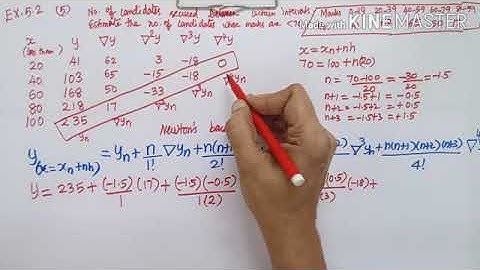 Class 12 | Ex5.2- 5,7,10,12,1|BM 47| Bus.Maths| Newton