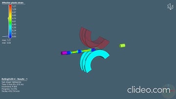 Smart Forging with Process Simulation 