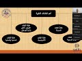 نهائي محاضرة اللغة العربية بين التأثير والتأثر د صابر شلبي