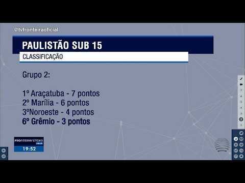 Sub-15 do Grêmio Prudente ocupa a 6ª colocação em grupo do Paulista