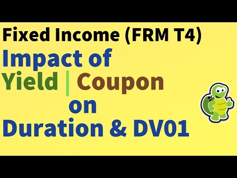 Fixed Income: Impact of Yield and Coupon on Duration and DV01 (FRM T4-39)