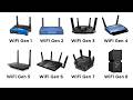 Every Wi Fi Generation Simply Explained in 9 Minutes