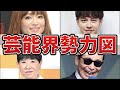 【2022年最新版】芸能界「芸能事務所勢力図」ランキングTOP13!
