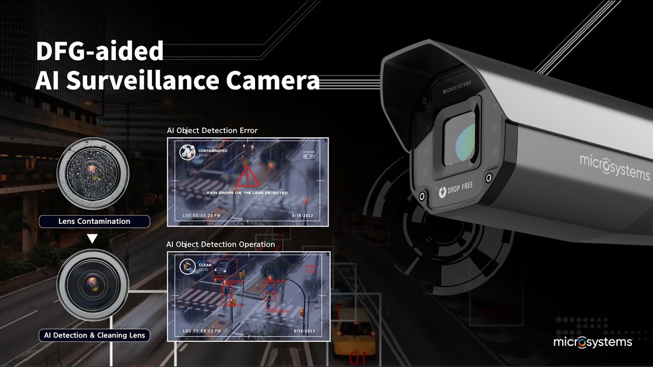 DFGaided AI Surveillance Camera YouTube