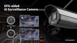 DFG-aided AI Surveillance Camera