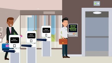 ELATEC Solutions - Elevator