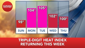 FIRST ALERT: Triple digit heat index returning this week