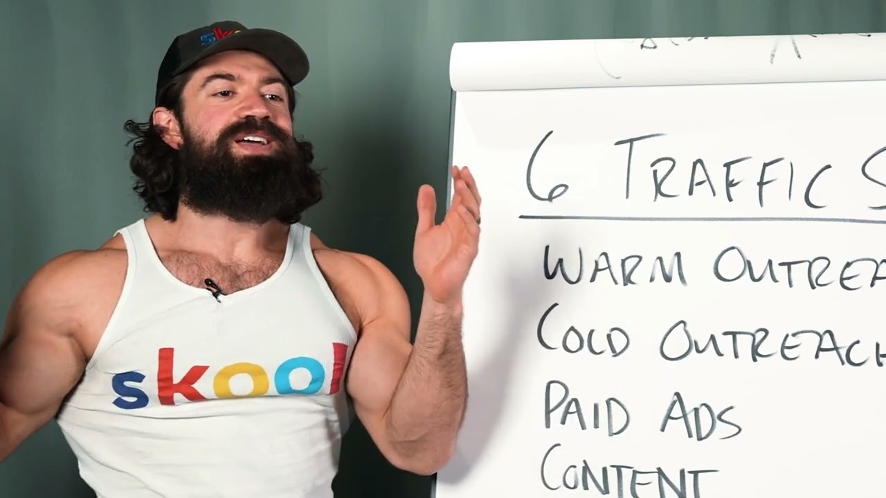 6 Ways to Get Traffic to Your Skool Group