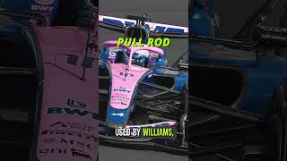 Pushrod or Pullrod? #F1Engineering #Motorsport #formula1 #formulastudent #fsae