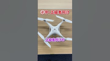 ドローン種類別価格紹介！最高クラスは300万円！？