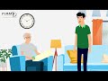 This Independence Let's Aim for a better Financial Freedom | Download Floatr Now