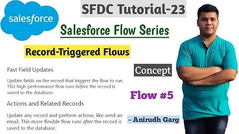 Record triggered Flow Fast Field Update Action Related Record | SFDC-23 | Salesforce by Anirudh Garg