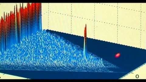 Frequency rendezvous using embedded cyclostationary signatures