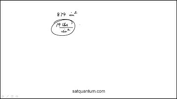 Question 14 Digital PSAT Practice Test 1 Section 2 Math Module 2 Hard