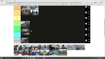 Counter-Strike: Global Offensive Map Tier List, CS:GO Map Tier List