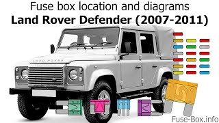 Match Highlights Fuse box location and diagrams: Land Rover Defender (2007-2011)