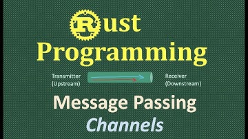 Message Passing in Rust | Channel in Rust | Concurrency