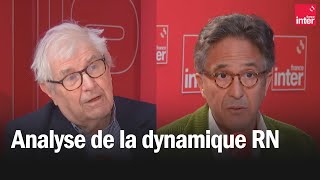 Analyse de la dynamique RN - Aquilino Morelle x Hervé Le Bras