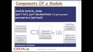 Module 2