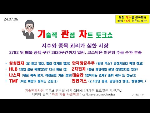 [기관차] 지수와 <strong>종목</strong> 괴리 #코스피 #코스닥 7:07~ #삼성전자 #한국항공우주 #HLB #2차전지 12:25~ #나스닥 #테슬라 #TMF 14:57~ #<strong>천연가스</strong> 240706