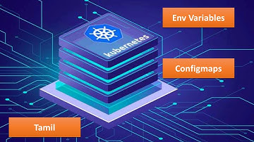 Kubernetes Environment Variables and ConfigMaps: A Detailed Guide