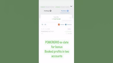 #POWERGRID #bonus Held this in account for just 3 minutes(Trading hours) #EventsBasedTrading #Profit