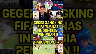 RANKING FIFA BOHONGI DUNIA? TIMNAS INDONESIA MASUK TOP 50 RANGKING FIFA