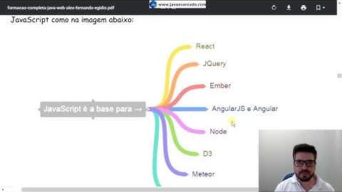 JavaScript não é Java - Entendam a diferença