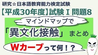 【平成３０年度 試験Ⅰ問題８・異文化接触】日本語教育能力検定試験まとめ