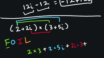 Multiply Complex Numbers | Step-by-Step Explanation with Examples