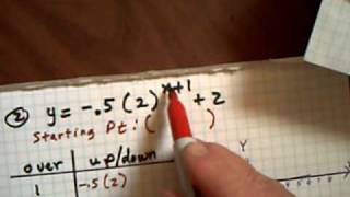 Graphing 7 curves using the over/up-down table, Pt.4 @minkusbc