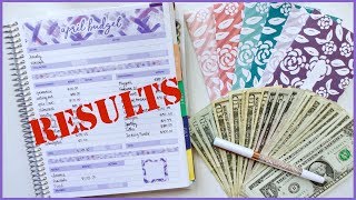 Budget with Me - April 2019 Budget Results - Paycheck to Paycheck Budget | Romina Vasquez