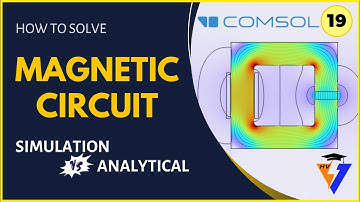 How to Solve a Magnetic Circuit in COMSOL Multiphysics + Analytical Comparison
