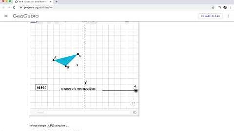 Reflection on GeoGebra