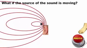 visualizing sound waves doppler effect animation a science with bobert video short