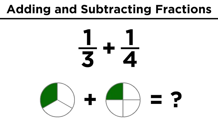 Addition and Subtraction of Fractions