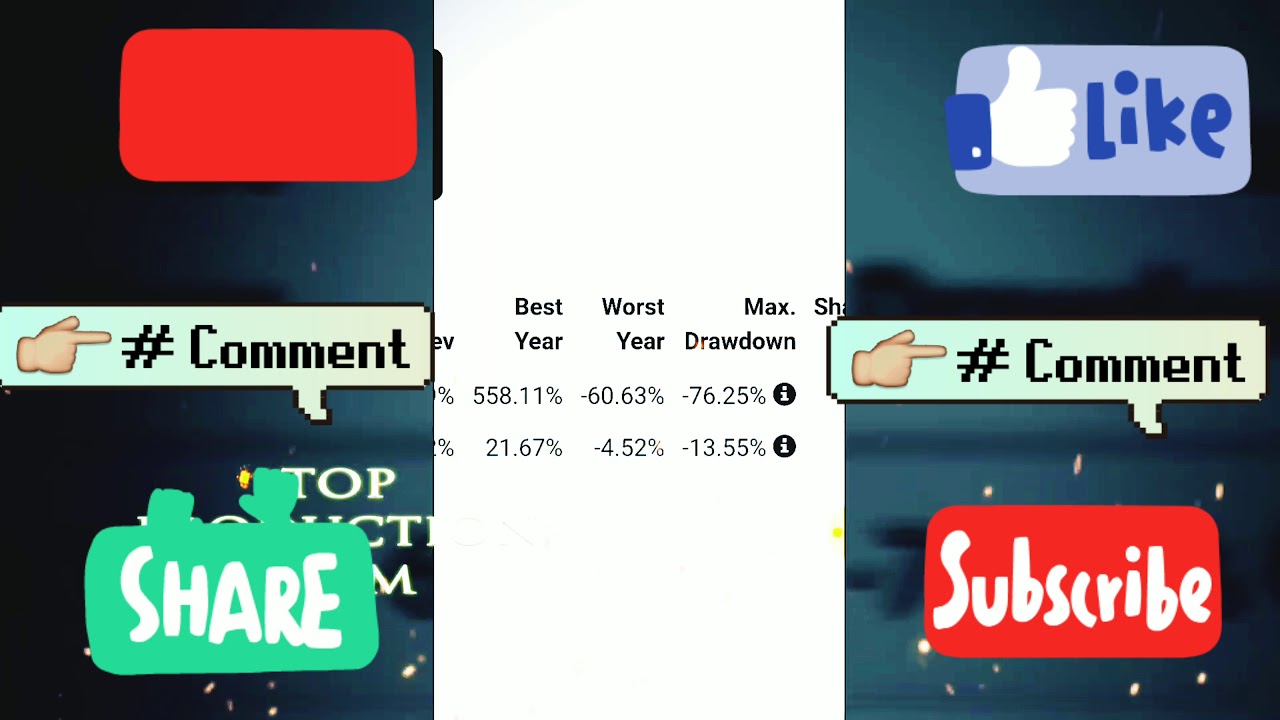 🌱 How To Trade Marijuana Stocks Like Aurora Cronos & Cano 
VIDEO 3 🌱