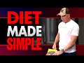 How To STICK To Your Diet After 50 (6 NEEDED TIPS!)