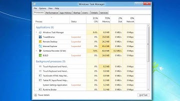 Microsoft Windows 8 Task Manager Review