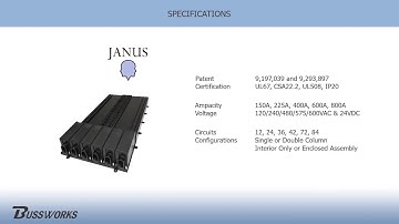 Bussworks & ABB Comparison