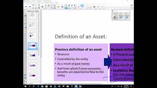 FAC3701FT - Conceptual Framework