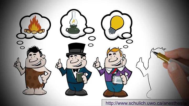 The importance of observation and the art of feedback.