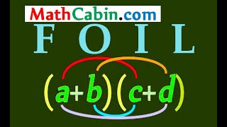 Multiplying Polynomials: FOIL Method problem ! ! ! ! !