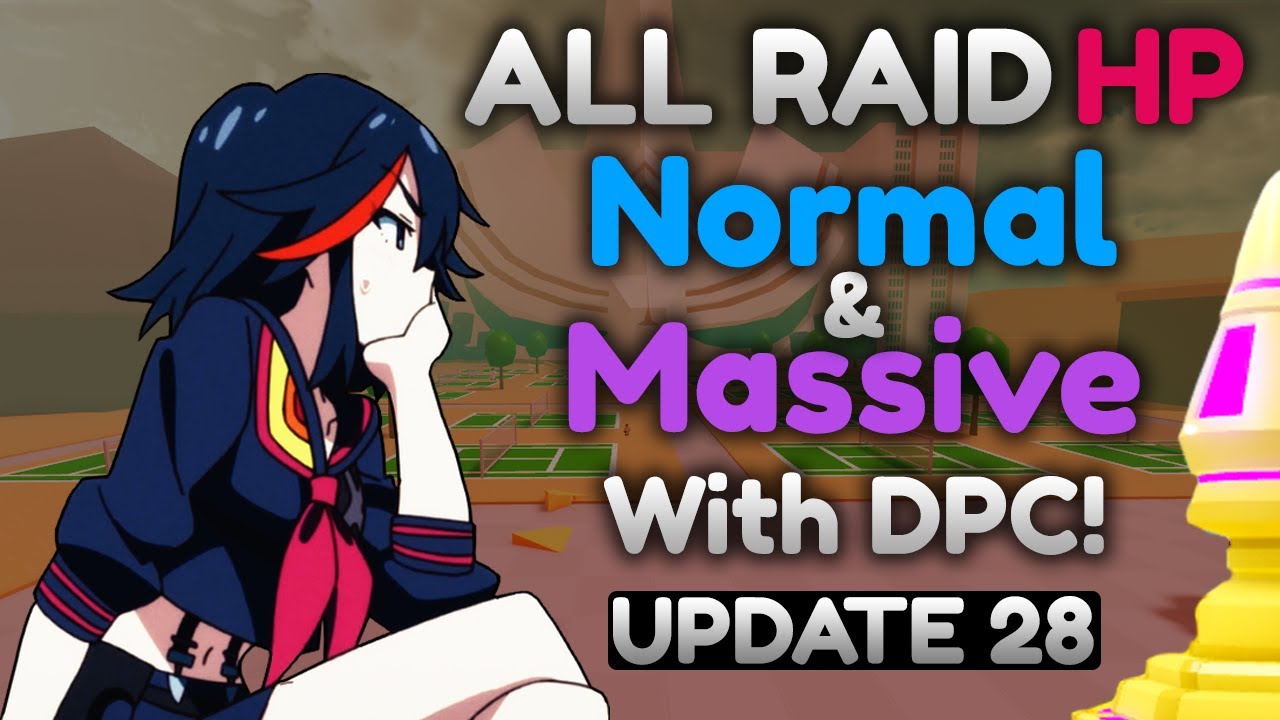 ALL NORMAL and MASSIVE RAID BOSS HP Anime Fighters Simulator Update 28