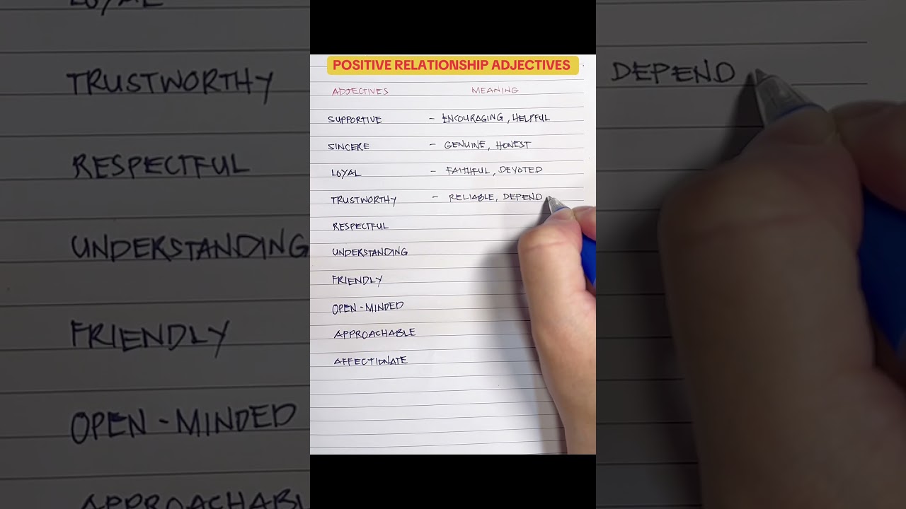 ADJECTIVES AND MEANINGS/SYNONYMS: POSITIVE RELATIONSHIP 