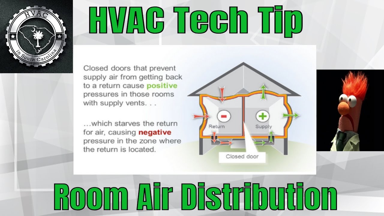 Hvac Tech Tip Room Air Distribution