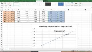 Celebrity Graphing part 2 - Plotting a graph Net Worth