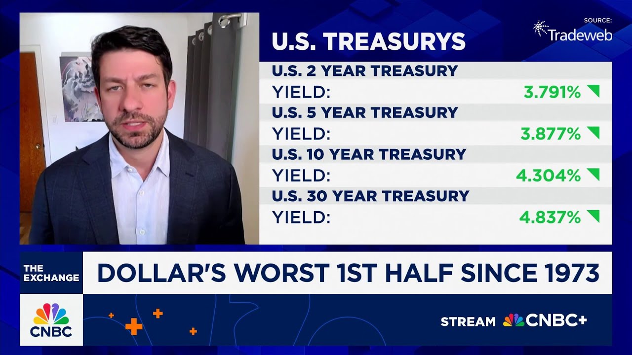 BCA's Marko Papic says It's dangerous to be bearish right now for this reason