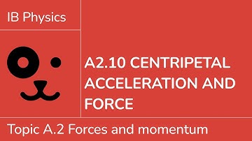 A2.10 Centripetal acceleration and force [IB Physics SL/HL]