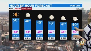 Chilly weekend ahead of Monday's warmup